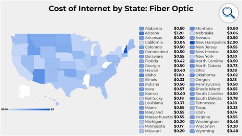 bell internet monthly cost.